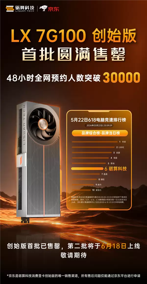 ����LX 7G100�Կ���ʼ������ �ڶ���618��������ע