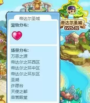 洛克王国大天使具体位置与捕捉攻略_wishdown.com 洛克王国大天使在什么位置