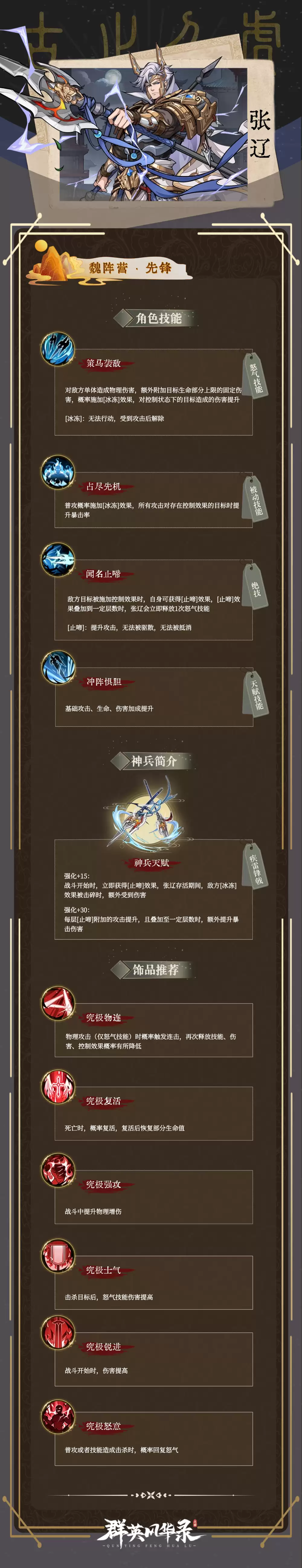 �����佫ͼ�����·��� ȺӢ�绪¼һ����ɫ����
