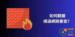 如何安全访问境外网站与合法使用网络_wishdown.com 如何安全访问境外网站与合法使用网络_wishdown.com