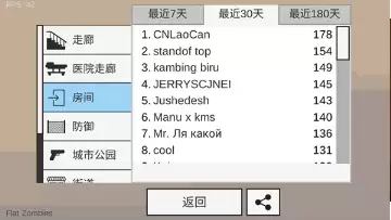 好玩的僵尸娘游戏推荐_wishdown.com 好玩的僵尸娘游戏推荐_wishdown.com