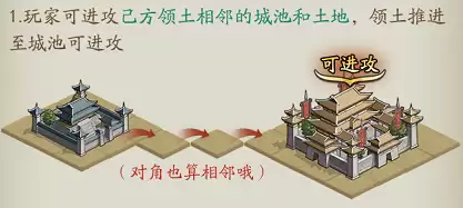 烽诏九州速通指南群英风华录高效通关技巧_wishdown.com 烽诏九州速通指南群英风华录高效通关技巧_wishdown.com