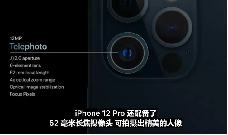 iPhone 12发布会亮点解析 新款手机值得入手吗_wishdown.com iPhone 12发布会亮点解析 新款手机值得入手吗_wishdown.com