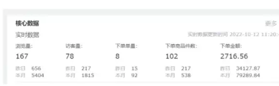京麦后台当日销售额数据查询步骤详解_wishdown.com 京麦后台当日销售额数据查询步骤详解_wishdown.com