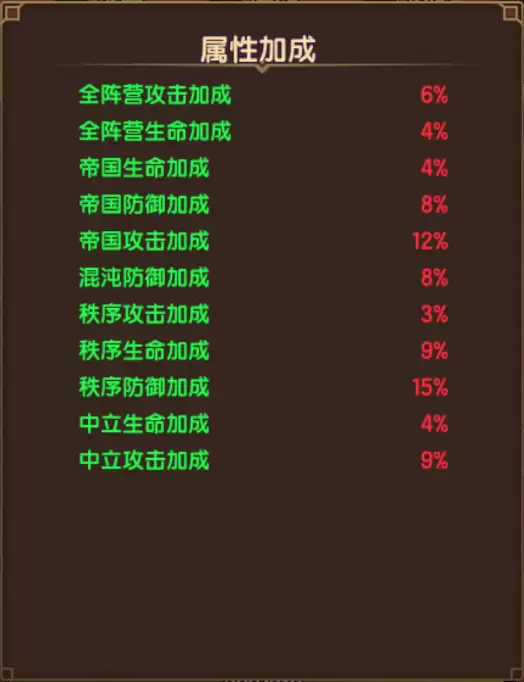 ������ʿ��Ӷ��ϵͳ���ֹ���ָ��