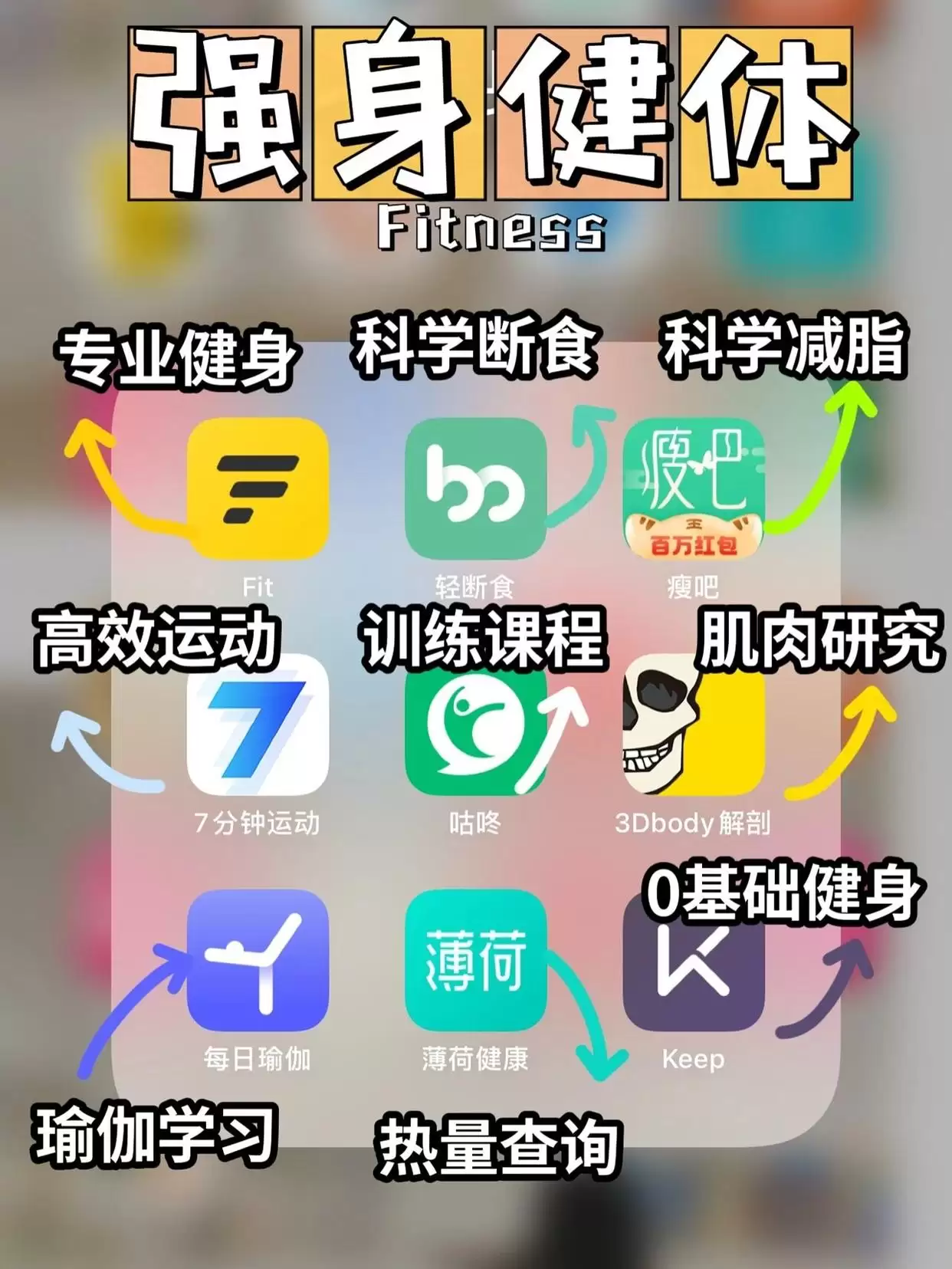 72款学霸必备自律APP推荐 高效学习工具清单_wishdown.com 72款学霸必备自律APP推荐 高效学习工具清单_wishdown.com