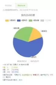 ������鿨��¼��ѯ�̳� ���ɲ鿴��ʷ��Ը����