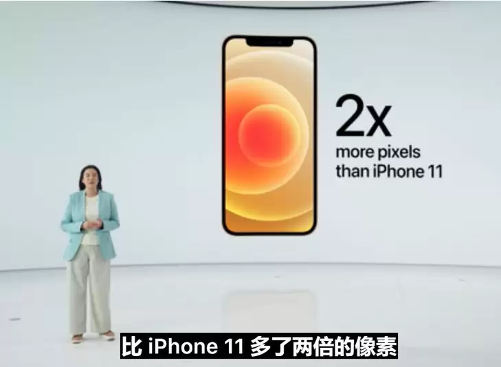 iPhone 12发布会亮点解析 新款手机值得入手吗_wishdown.com iPhone 12发布会亮点解析 新款手机值得入手吗_wishdown.com