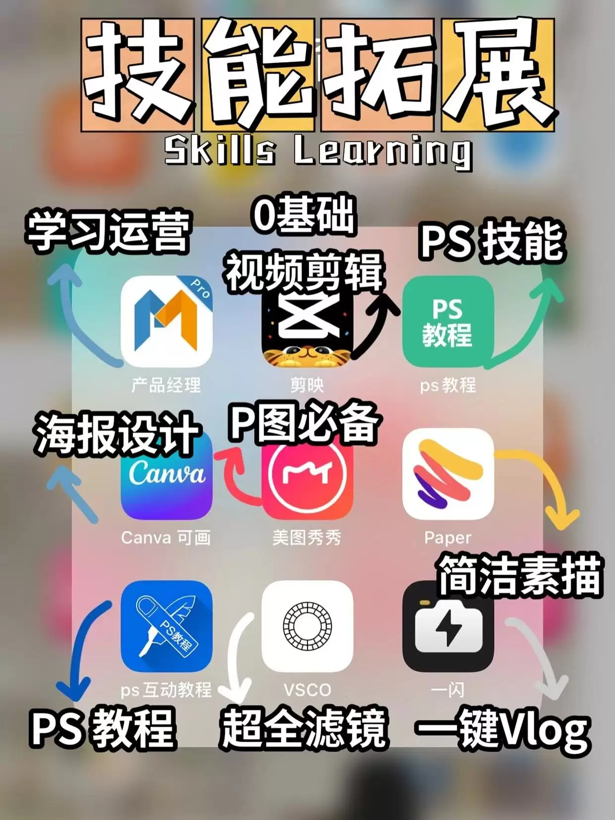 72款学霸必备自律APP推荐 高效学习工具清单_wishdown.com 72款学霸必备自律APP推荐 高效学习工具清单_wishdown.com
