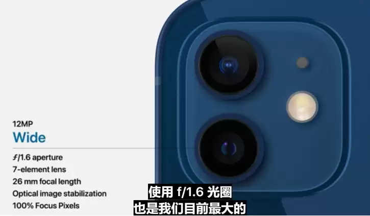 iPhone 12发布会亮点解析 新款手机值得入手吗_wishdown.com iPhone 12发布会亮点解析 新款手机值得入手吗_wishdown.com