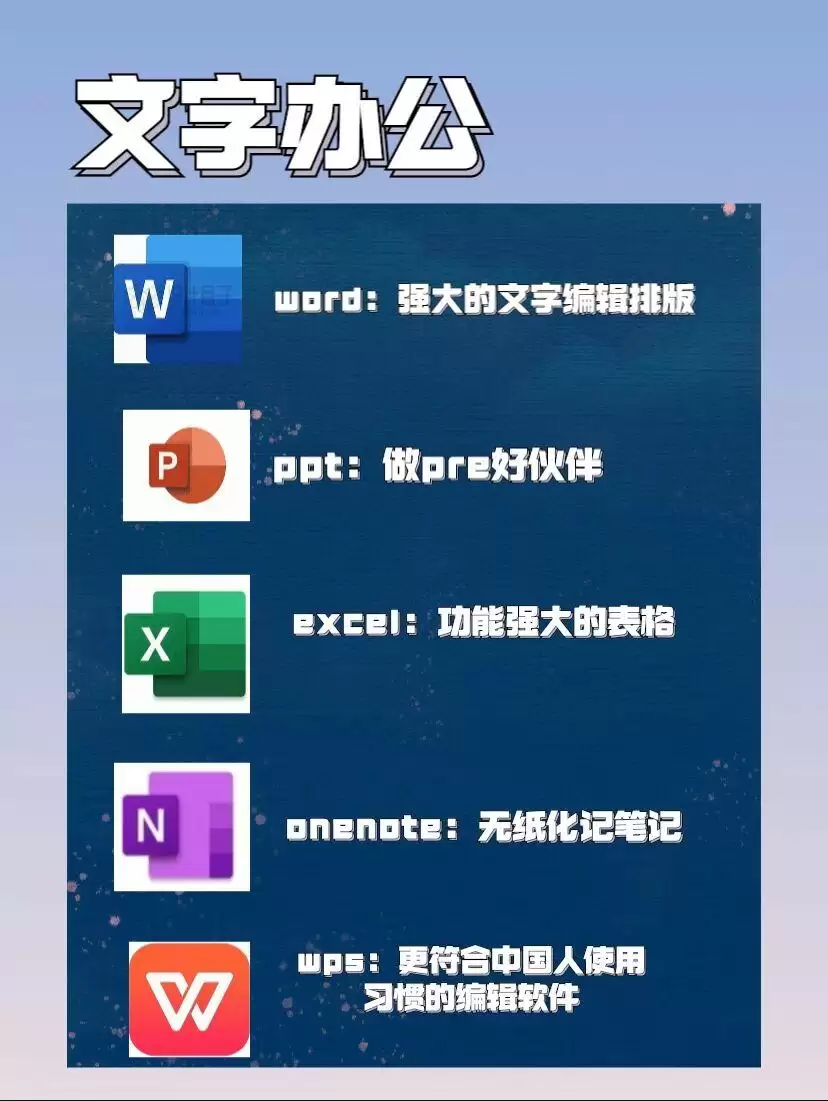 大学生必备电脑软件推荐清单_wishdown.com 大学生必备电脑软件推荐清单_wishdown.com