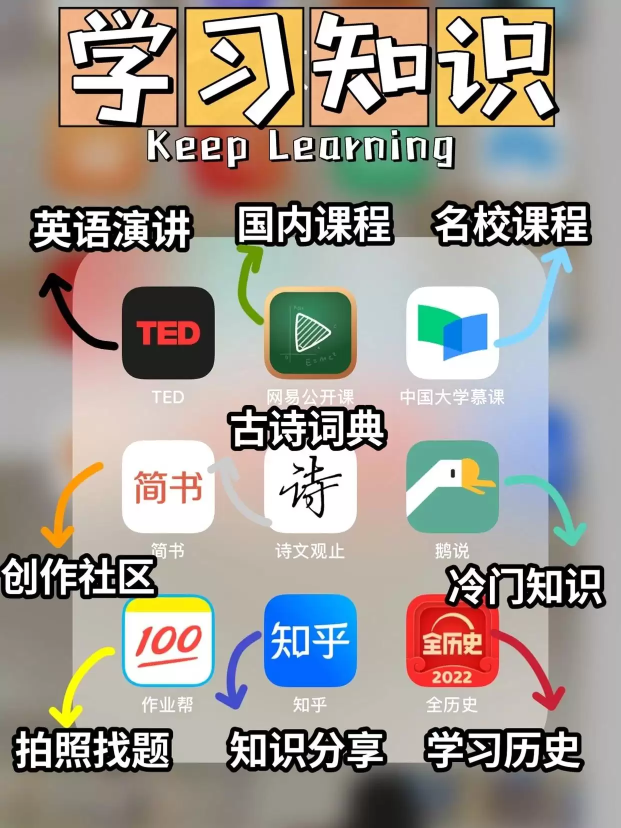 72款学霸必备自律APP推荐 高效学习工具清单_wishdown.com 72款学霸必备自律APP推荐 高效学习工具清单_wishdown.com
