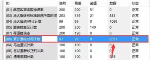如何查看硬盘使用时间 图吧工具箱使用教程_wishdown.com 如何查看硬盘使用时间 图吧工具箱使用教程_wishdown.com