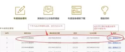 ��ҵ�걨�����걨��������д�淶���