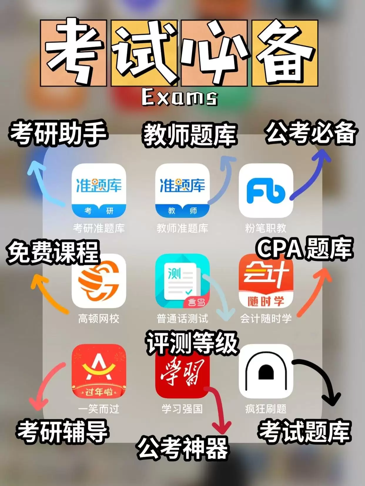 72款学霸必备自律APP推荐 高效学习工具清单_wishdown.com 72款学霸必备自律APP推荐 高效学习工具清单_wishdown.com