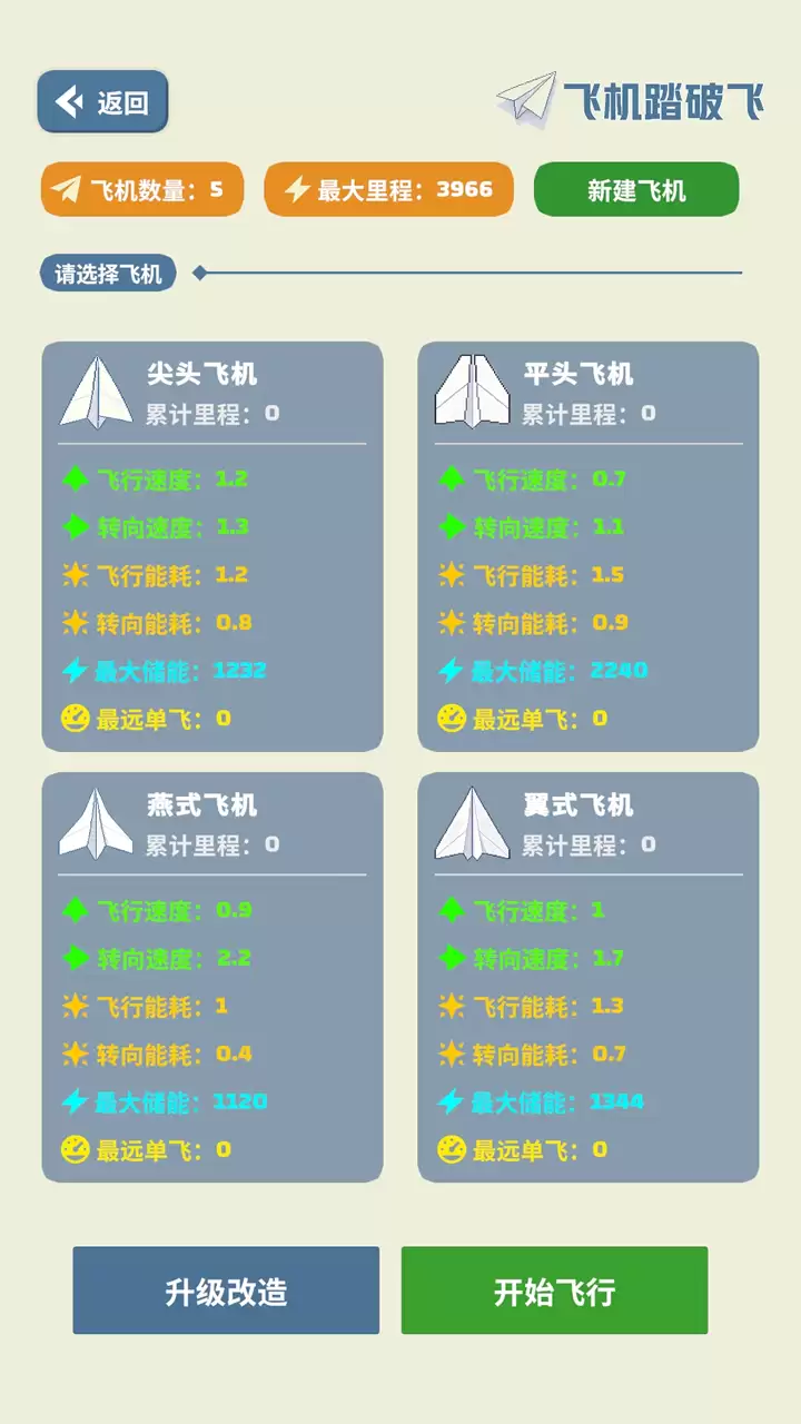 飞机踏破飞游戏评测与新手玩法指南_wishdown.com 飞机踏破飞游戏评测与新手玩法指南_wishdown.com