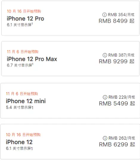 苹果iPhone 12上市时间价格与性能全面解析_wishdown.com 苹果iPhone 12上市时间价格与性能全面解析_wishdown.com