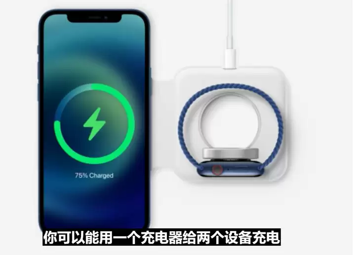 iPhone 12发布会亮点解析 新款手机值得入手吗_wishdown.com iPhone 12发布会亮点解析 新款手机值得入手吗_wishdown.com