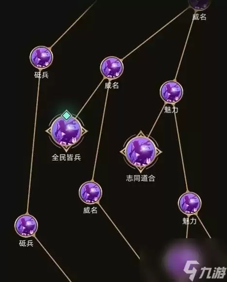 �������䵶��������ô�� �������ܴ���װ�����乥��
