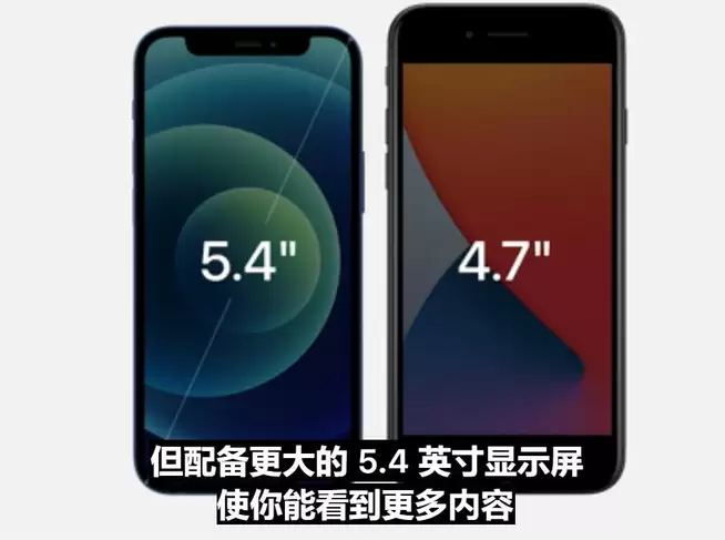 iPhone 12发布会亮点解析 新款手机值得入手吗_wishdown.com iPhone 12发布会亮点解析 新款手机值得入手吗_wishdown.com