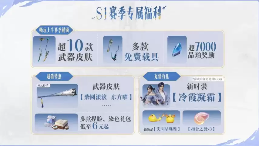 王者荣耀世界S1赛季开启 新英雄与性别转换功能上线_wishdown.com 王者荣耀世界S1赛季开启 新英雄与性别转换功能上线_wishdown.com