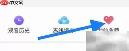 影视大全收藏与查看方法详解_wishdown.com 影视大全收藏与查看方法详解_wishdown.com