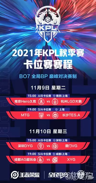 2026��KPL�＾����λ������ʱ�����������