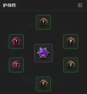 《暗黑破坏神4》S13术士暗爪毕业Build分享_wishdown.com 《暗黑破坏神4》S13术士暗爪毕业Build分享_wishdown.com