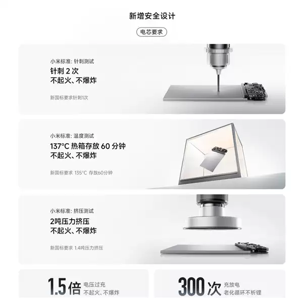 小米10000mAh金沙江充电宝开售 369元针刺防爆设计_wishdown.com 369元!小米金沙江充电宝10000mAh款开售:针刺不爆炸