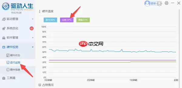 电脑主板正常温度范围是多少 详细解答与参考标准_wishdown.com 电脑主板温度多少正常?一文为你解答