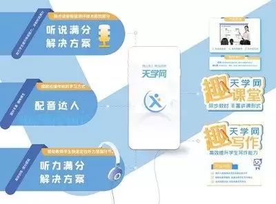 天学网学生端口语练习与语音评测操作指南_wishdown.com 天学网学生端口语练习与语音评测操作指南_wishdown.com