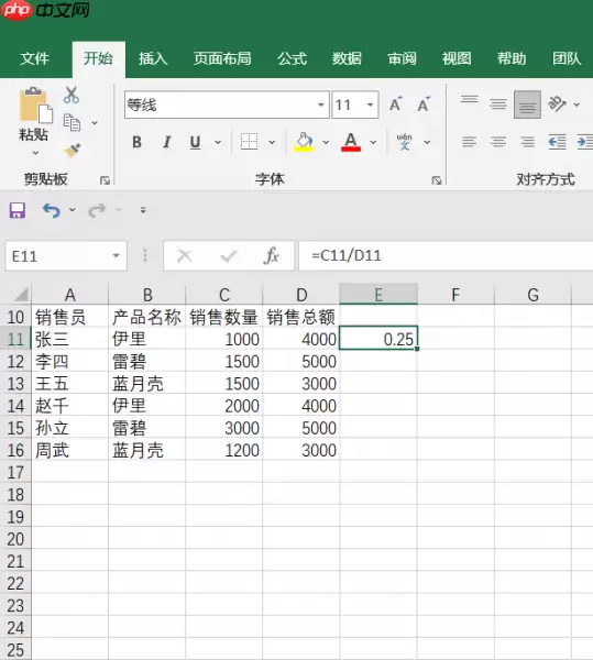 Excel比例函数公式如何显示几比几格式_wishdown.com Excel比例函数公式如何显示几比几格式_wishdown.com