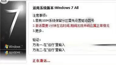 Windows 7激活工具的作用与使用方法详解_wishdown.com Windows 7激活工具的作用与使用方法详解_wishdown.com