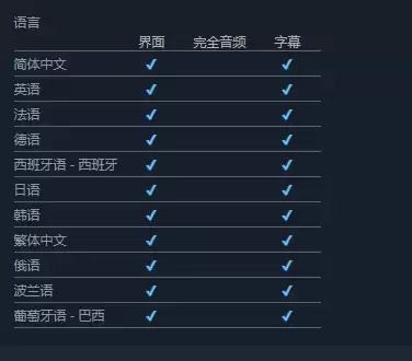 异种航员2视线系统如何开启与使用指南_wishdown.com 异种航员2利用视线探索环境