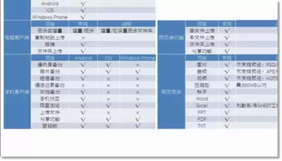百度网盘批量下载文件详细教程_wishdown.com 百度网盘批量下载文件详细教程_wishdown.com