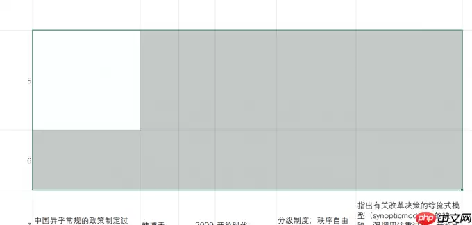 Excel表格内容隐藏技巧与详细步骤教学_wishdown.com Excel表格内容隐藏技巧与详细步骤教学_wishdown.com