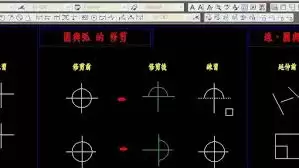 AutoCAD2010�߶���������������