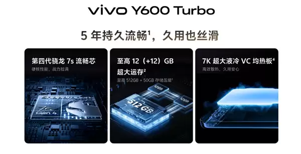vivo Y600 Turbo发布 9000mAh大电池续航持久告别充电宝_wishdown.com 国补1784元起!vivo Y600 Turbo发布:9000mAh电池干掉充电宝 6年耐用