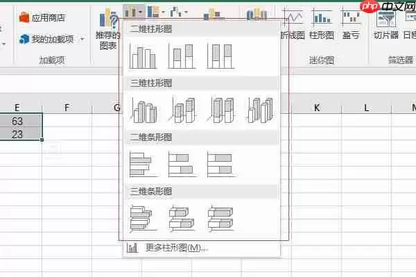 Excel����ͼ������������ò������