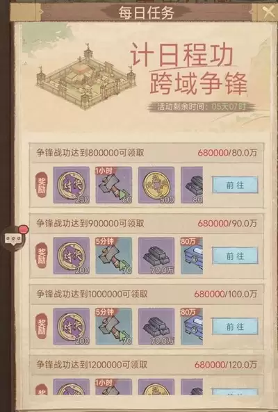 这城有良田跨域采办活动玩法攻略与奖励详解_wishdown.com 这城有良田跨域采办活动玩法攻略与奖励详解_wishdown.com