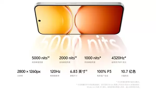 国补1784元起!vivo Y600 Turbo发布:9000mAh电池干掉充电宝 6年耐用_wishdown.com 国补1784元起!vivo Y600 Turbo发布:9000mAh电池干掉充电宝 6年耐用_wishdown.com