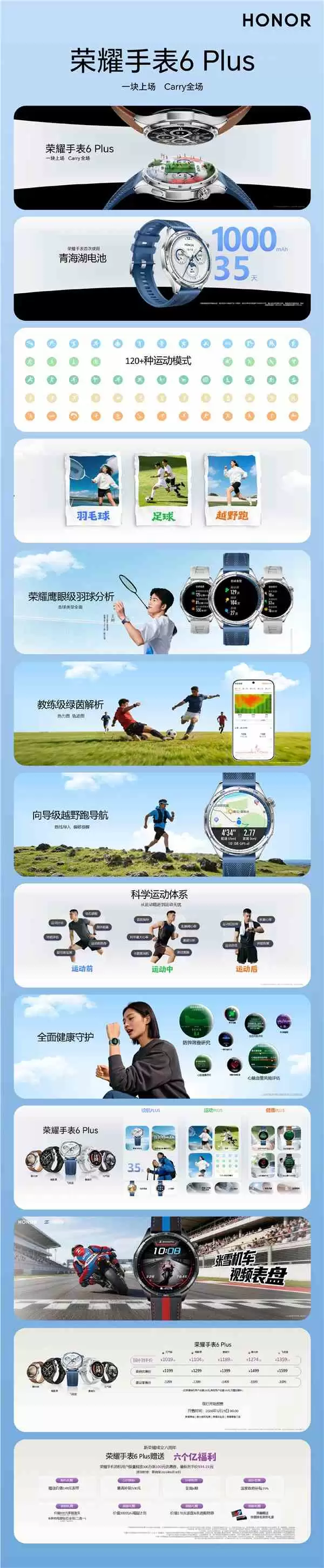 1199元起!荣耀手表6 Plus发布:首发1000mAh电池、35天超长续航_wishdown.com 1199元起!荣耀手表6 Plus发布:首发1000mAh电池、35天超长续航_wishdown.com