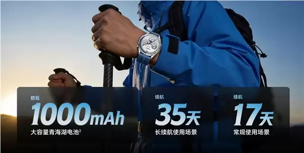 1199元起!荣耀手表6 Plus发布:首发1000mAh电池、35天超长续航_wishdown.com 1199元起!荣耀手表6 Plus发布:首发1000mAh电池、35天超长续航_wishdown.com