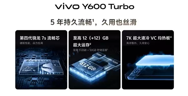 国补1784元起!vivo Y600 Turbo发布:9000mAh电池干掉充电宝 6年耐用_wishdown.com 国补1784元起!vivo Y600 Turbo发布:9000mAh电池干掉充电宝 6年耐用_wishdown.com