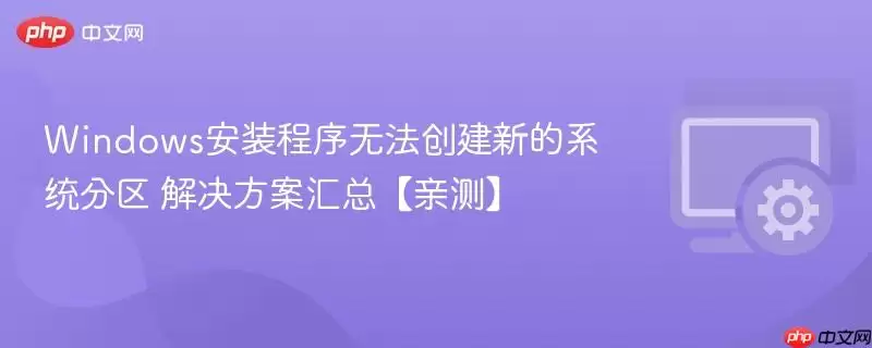 Windows��װ�޷�����ϵͳ���������������
