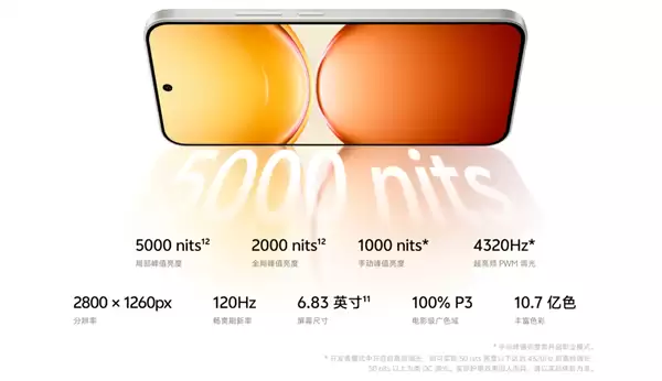 vivo Y600 Turbo发布 9000mAh大电池续航持久告别充电宝_wishdown.com 国补1784元起!vivo Y600 Turbo发布:9000mAh电池干掉充电宝 6年耐用