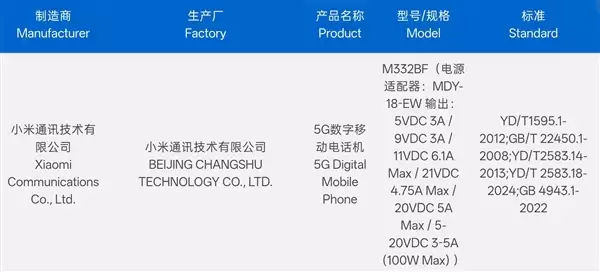 REDMI K90���������������ħ������ ���۱�Max�������