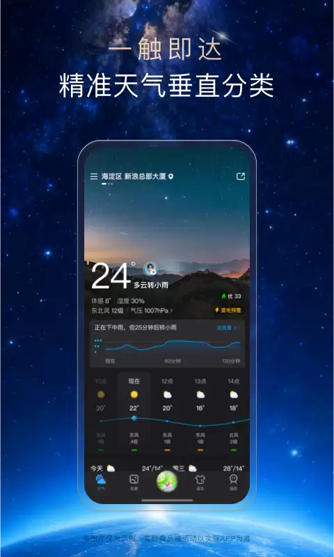 精准气压监测软件推荐 数值可靠的天气应用工具_wishdown.com 精准气压监测软件推荐 数值可靠的天气应用工具_wishdown.com