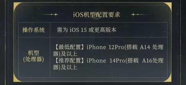 游戏《诡秘之主》“灰雾测试”资格招募启动,6月26日开测_wishdown.com 游戏《诡秘之主》“灰雾测试”资格招募启动,6月26日开测_wishdown.com