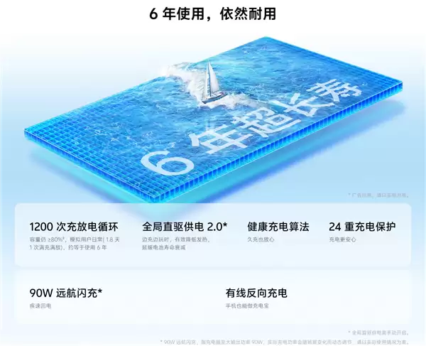 vivo Y600 Turbo开售 9000mAh大电池与骁龙7s售2099元起_wishdown.com 2099元起 vivo Y600 Turbo正式开售:9000mAh电池、第四代骁龙7s